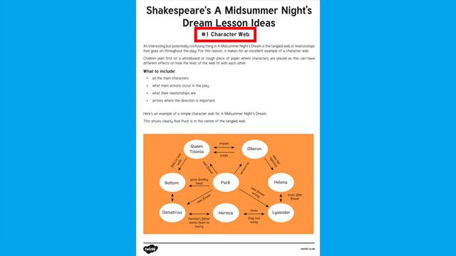How to Teach Shakespeare's Plays смотреть онлайн