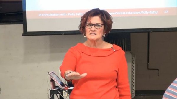 Behavior: Chatty Class?