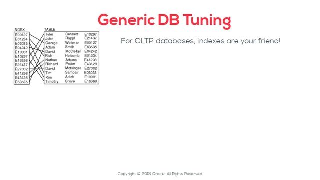 SQLMaria TimesTen Tuning Part 1 смотреть онлайн