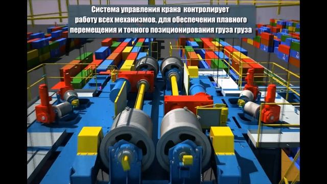 Козловой контейнерный кран RMG