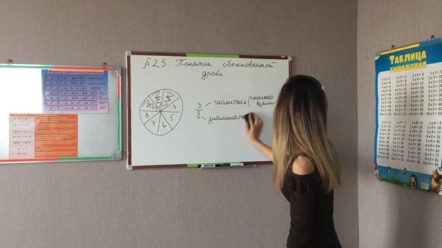 Тема: «Понятие обыкновенной дроби» 5 класс смотреть онлайн