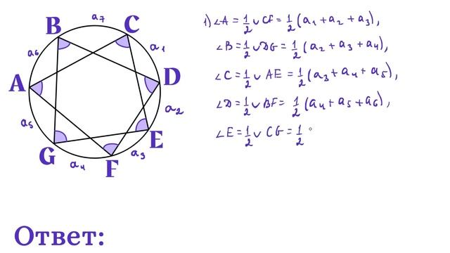 Найти сумму семи отмеченных углов. Звезда, вписанная в окружность смотреть онлайн