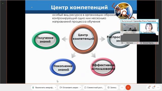 Новые подходы к профориентации и профильному образованию