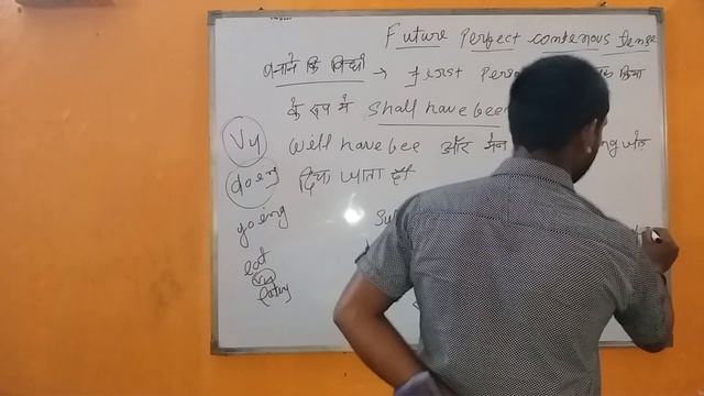 Future perfect continous tense #spokenenglish #tense смотреть онлайн