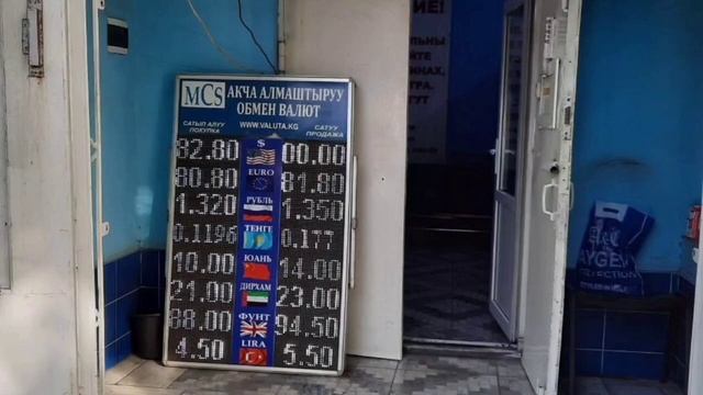 Курс Валют / Рубль / Доллар / Евро| Фунт \ Тенге • Сом ?? смотреть онлайн