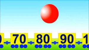 Развивающие мультики. Математика для малышей: Учимся считать десятками от 10 до 100 и обратно