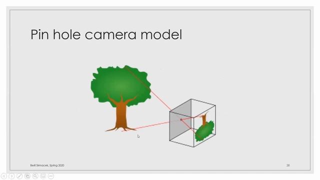 Lecture 6 Tracking, 3D reconstruction, SLAM on Edge (Embedded and Distributed AI TEDS20 Spring 2020 смотреть онлайн