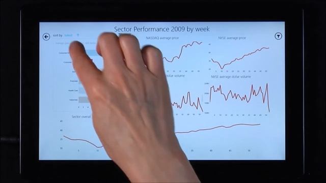 Access Data Anywhere with Power BI for Office 365 смотреть онлайн