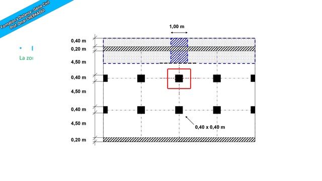 La descente des charges cours + Exercice corrigé Bâtiment R+2 смотреть онлайн