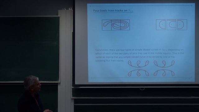 Лекция 2 | Связь между плоской и гиперболической перечислительной геометрией | Антон Зорич смотреть онлайн