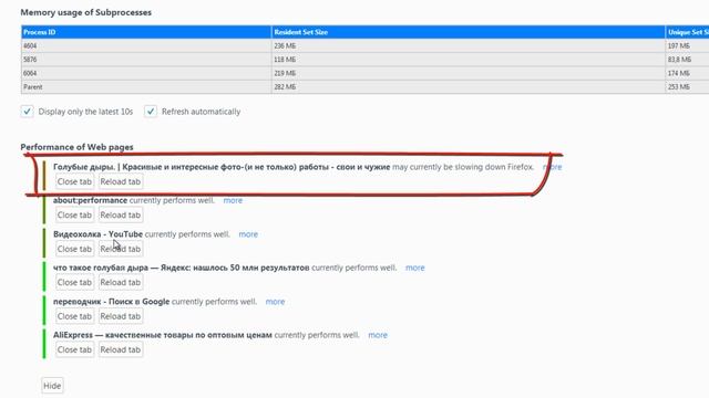Как определить вкладки, которые тормозят Mozilla Firefox