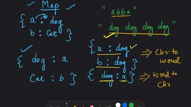 word pattern | leetcode september challenge day 7 | python solution смотреть онлайн