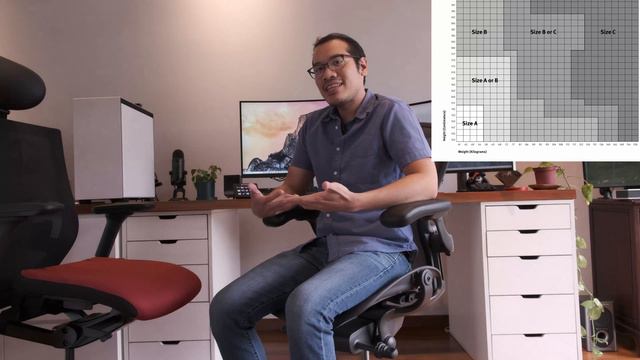 It is CLOSE. Aeron versus T50. смотреть онлайн