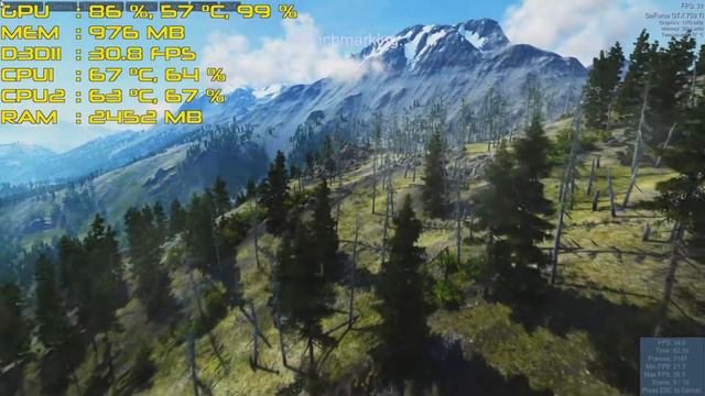 Valley benchmark - Pentium G3258 4.2@ GTX750TI 2GB GS смотреть онлайн