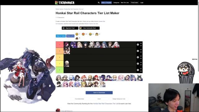 TIER LIST BASED ON APPEARANCE | Honkai Star Rail смотреть онлайн