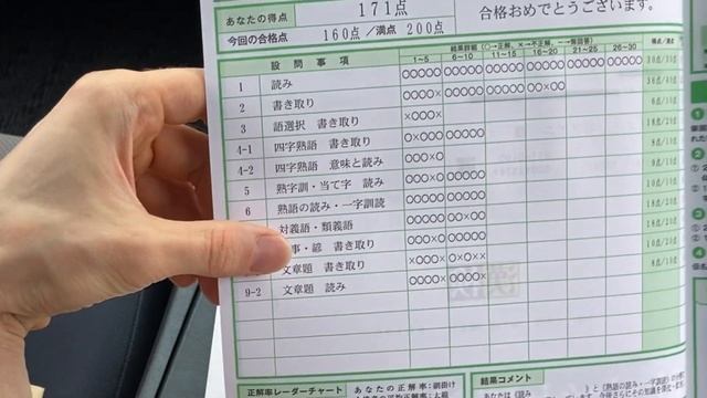 A letter from the Kanji Kentei Association with results for the Kanji Kentei level 1 test (漢検1級) смотреть онлайн