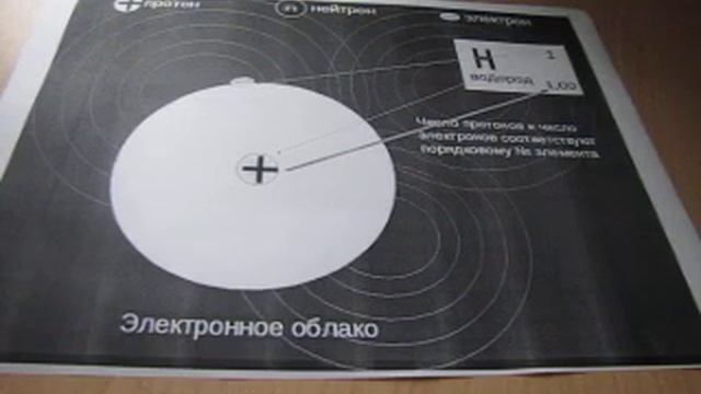 Что такое "АНТИВЕЩЕСТВО" смотреть онлайн