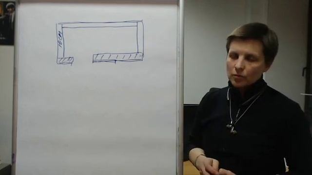 Этапы отделочных работ с Марией Лан смотреть онлайн