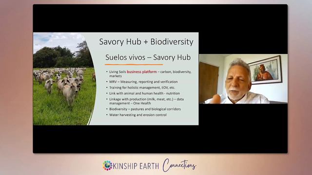 Cocreating a Future Through Regeneration with Eduard Muller смотреть онлайн