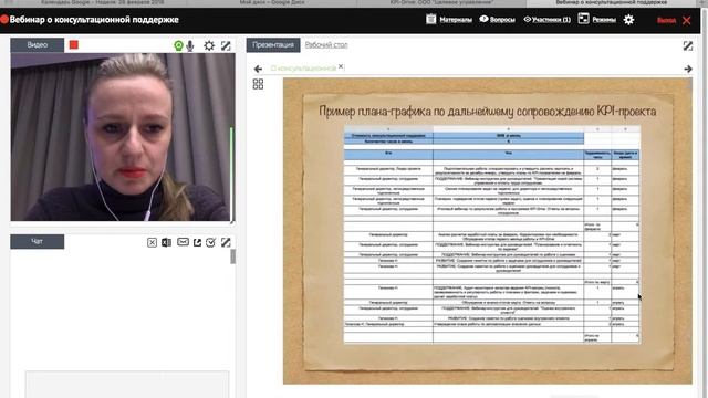 Консультационное сопровождение KPI-проектов смотреть онлайн
