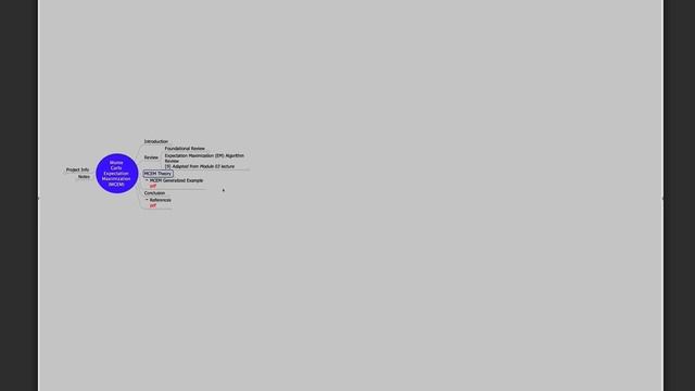 Monte Carlo Expectation Maximization смотреть онлайн