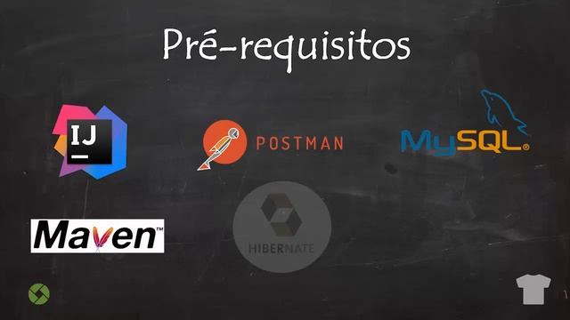 Curso de Java: Segurança de Web Services RESTful | Aula demonstrativa смотреть онлайн