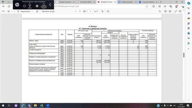 Форма 5 бухгалтерской отчетности: структура и образец заполнения смотреть онлайн