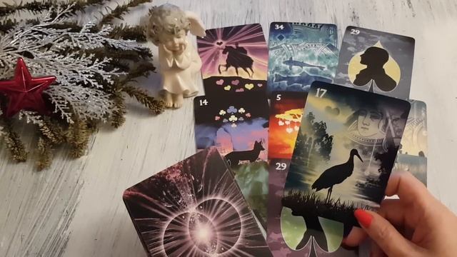 ЧТО ВАС ЖДЕТ НА РАБОТЕ И В КАРЬЕРЕ В ЭТОМ ГОДУ? смотреть онлайн