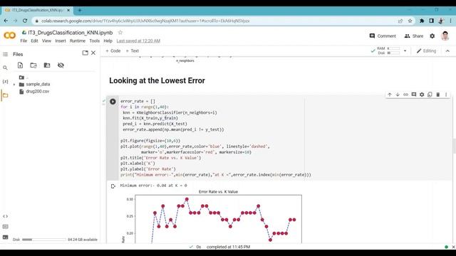 DRUG CLASSIFICATION USING KNN // GOOGLE COLAB : PYTHON смотреть онлайн