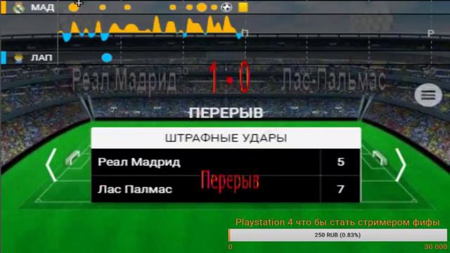 Реал Мадрид - Лас-Пальмас Прямая трансляция Real Madrid Las Palmas смотреть онлайн