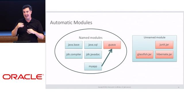 Project Jigsaw: Under The Hood смотреть онлайн
