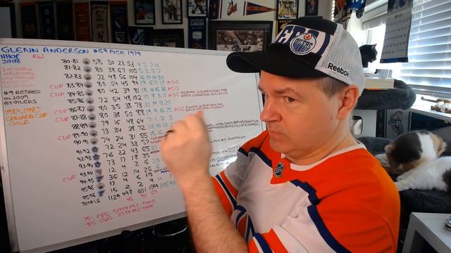 The Hall of Fame Career of Glenn Anderson смотреть онлайн