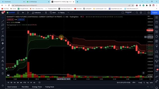 Merge Two SuperTrend In #pinescript | #tradingview смотреть онлайн