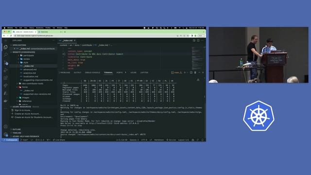 KCSNA22 - Contributing to Kubernetes Made Easier than ever with Codespaces смотреть онлайн
