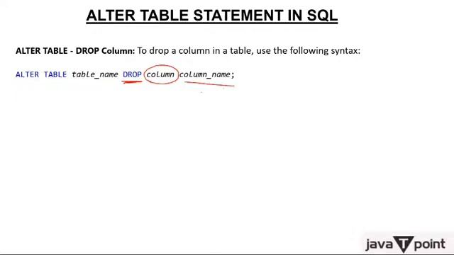 SQL ALTER Table in Hindi | SQL Tutorial l Javatpoint Hindi смотреть онлайн