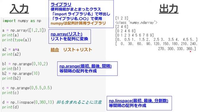 丁寧に学ぶPython入門　⑫配列（numpy array） смотреть онлайн