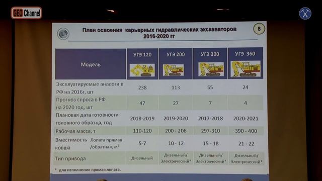 Использование потенциала предприятий оборонного комплекса для развития горнодобычи. Мельников Н.Н. смотреть онлайн