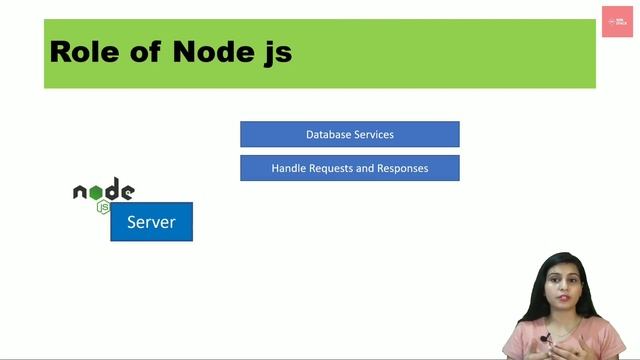 Node JS Tutorial for Beginners #2 | What is Node.js | Introduction to Node JS | Node JS Basics смотреть онлайн