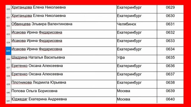 Розыгрыш на 1 000 000 смотреть онлайн