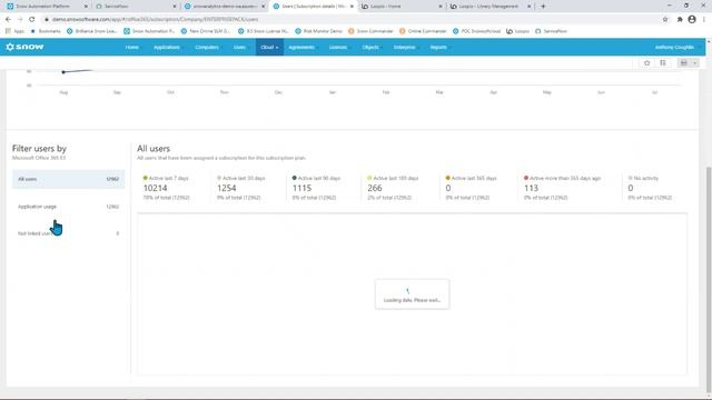 Spend Optimizer with Snow Software смотреть онлайн