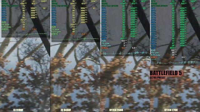 RX 5700 XT 1440p | i3 9100f vs i5 9400f vs Ryzen 2600 vs Ryzen 2700 смотреть онлайн