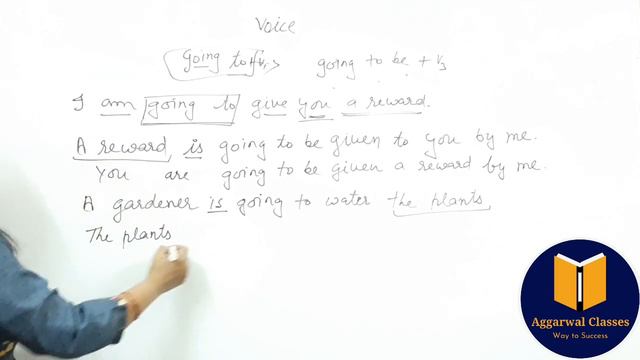 Active and passive Voice | Infinitive | Bare Infinitive | Complete Concept in one video смотреть онлайн
