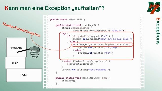Exceptions in Java смотреть онлайн
