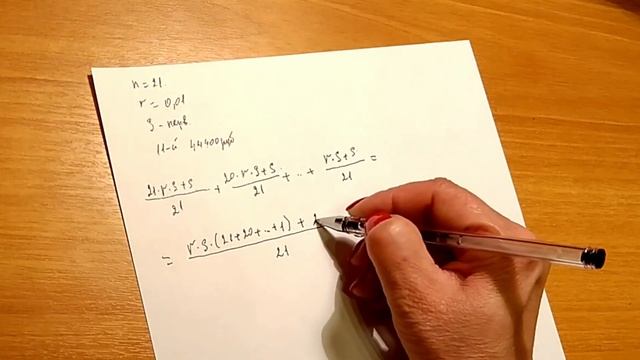 Руководство к Искусству