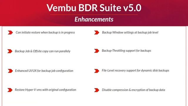 Vembu Backup and Replication for VMware смотреть онлайн