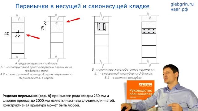 24) Перемычки в газобетонной кладке. смотреть онлайн