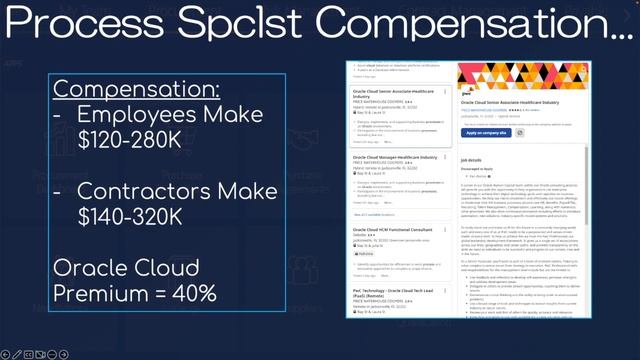 6 Legit Jobs You Can Make 100K+ from Home Right Now (4 Don't Even Require a College Degree) смотреть онлайн