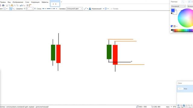 PPR - САМЫЙ СИЛЬНЫЙ ПАТТЕРН PRICE ACTION смотреть онлайн