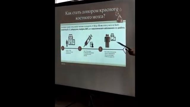 Blood and Bone marrow donation from A to Z/Донорство крови и костного мозга от А до Я смотреть онлайн