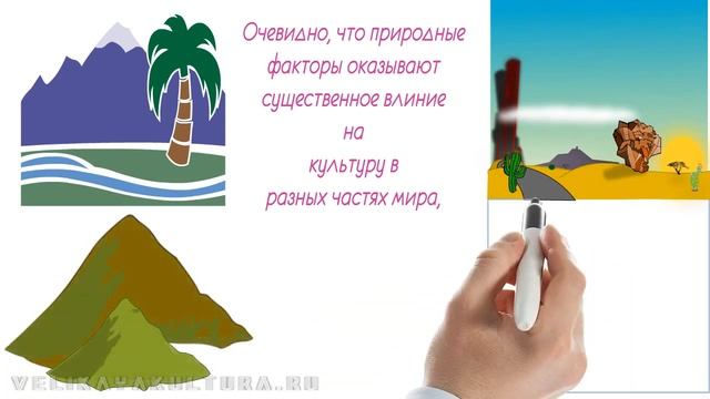 Природа и культура: соотношение понятий и аспекты взаимодействия смотреть онлайн